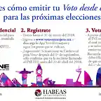 Voto-extranjero-mexico-habeas