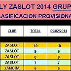 RALLY SUPER N ZaSlot 2014