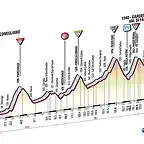 giro_de_italia_2011_et15_g