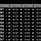 LMP2final