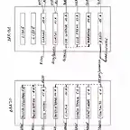 Esquema caixa005