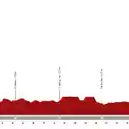 vuelta-espana-2023-stage-19