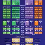 fbwc_2023_game_schedule___game_times_group_phase_page_0001