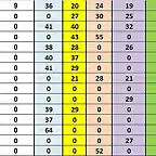 CLAS CRONO 26 AL 40