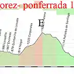 18-domingo de puente florez ponferrada 150kms piedrafita 1 gobernadas 2 llano ovejas E lombillo 3 y dos vueltas circuito 2014 copia