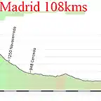 21-segovia- madrid 108kms navacerrada 1 doble paso or pza espa?a 1kms al6% fin colon copia