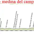 19 Astorga- medina del campo 188kms copia