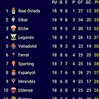 Screenshot_20240207_205144_App for Real Oviedo