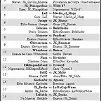 Ronda_1_V_Joker_Cup_Mataro