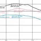 stk-725-780-tq