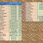 LISTA DE INSCRITO RALLY ALEMANIA 2013 1