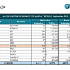 Sin t?tulo