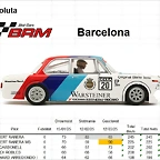 RESULT CAMP ABSOLUT DESPRES DE GASCLAVAT DEL 1 AL 5