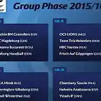 EHFGrupos2016-1