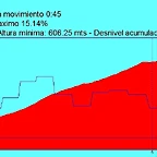 Subida a TENTUDIA jpg