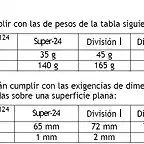 Pesos i mides