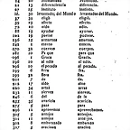 Libro 007 (www.difusionesbeneficas.tk) Indice 004