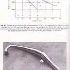 Tuning 2 Stroke_096