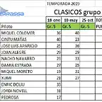 CLASIF GRUPO 5