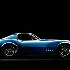 chevrolet_corvette_c3_1968_blue_side_view_wallpaper_-_1280x800