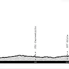 2 Tudela - Olite