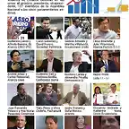 candidatos-ecuador