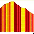 cestoa-eibar-et-5