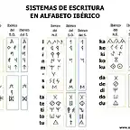 f8821cc2ef8792796fe1576f281d2035--ancient-scripts-esperanto