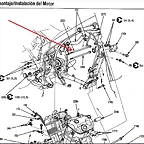 motor