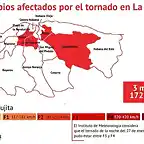 TornadoLaHabana2019-1