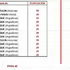 m2 (1)