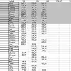 clasificacion al nacional