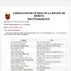 CFSConvocatoria2019-1