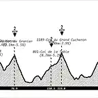 La+Tour+Du+Pin+-+Alpe+dHuez