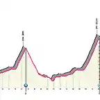 brunico-bormio-2000