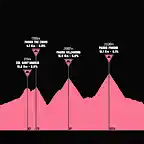 giro1971-18aprox