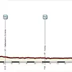 4. Chateaudun-Rouen