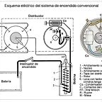 esq-encen-conv