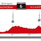 6. Benalmadena - Alcaudete