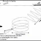 Homing Torpedo Search Pattern