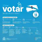 ELECCIONES 2024-02-18 - Galicia - INFOGRAF?A