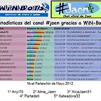 nivel parlanchin mayo 2012 web