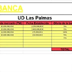 banca invierno