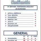 CLASIFICACION J6