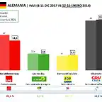 INSA-12-15-enero-2018-1