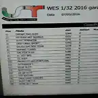 WES 2016 Clasificacion Final