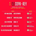 designaciones-copa-del-rey-21-22-octavos-1-900x570