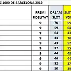 CLAS FINAL DESP SLOT4YOU 1 AL 10