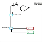 Instalaci?n SAT2