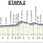 ETAPA2